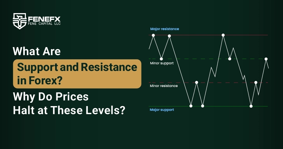 What Are Support and Resistance in Forex? Why Do Prices Stop at These Levels?